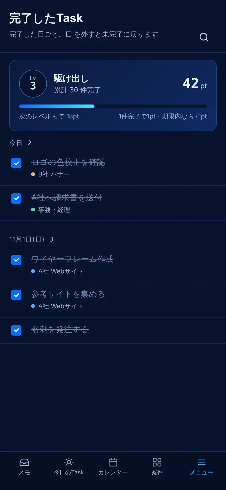 完了したTaskとポイントの画面