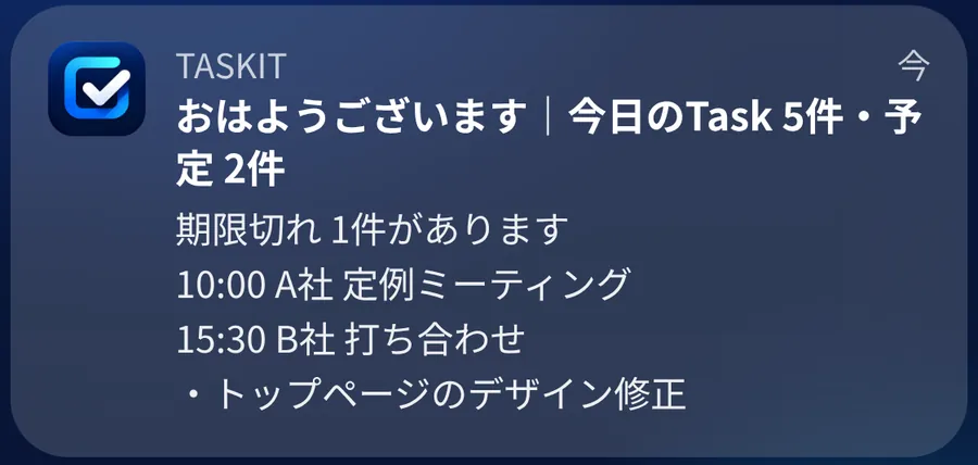 朝のまとめ通知の内容